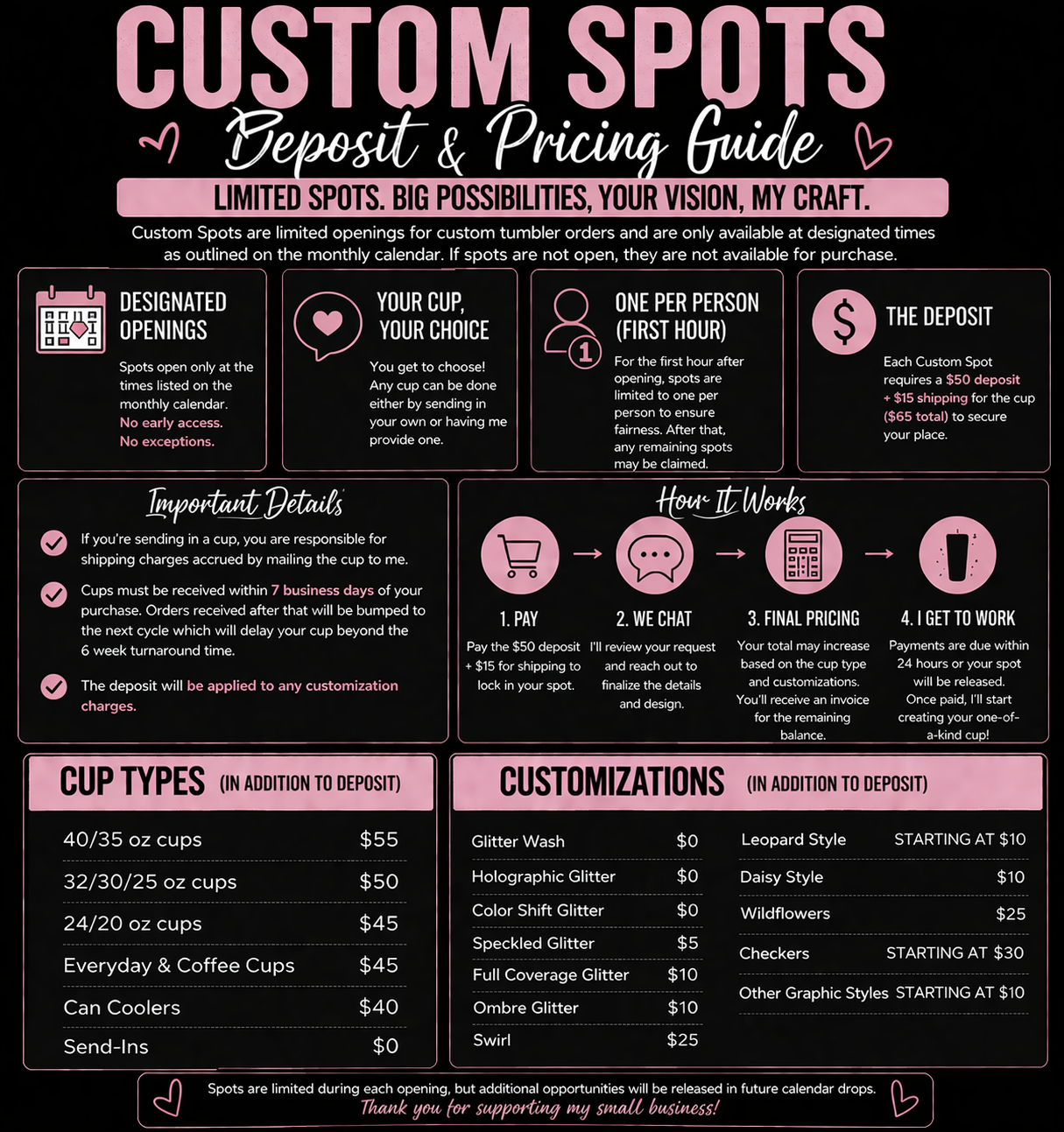 Custom Spots Deposit